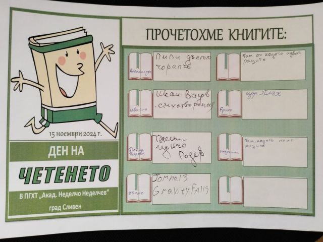 ПГХТ „Акад. Неделчо Неделчев“ - град Сливен се включва в инициативата ДЕН НА ЧЕТЕНЕТО на 15 ноември 2024 г. [18.11.2024]